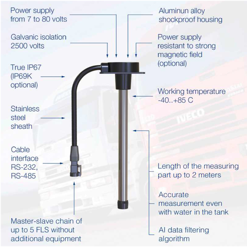 Sensor Capacitivo de Volume de Óleo